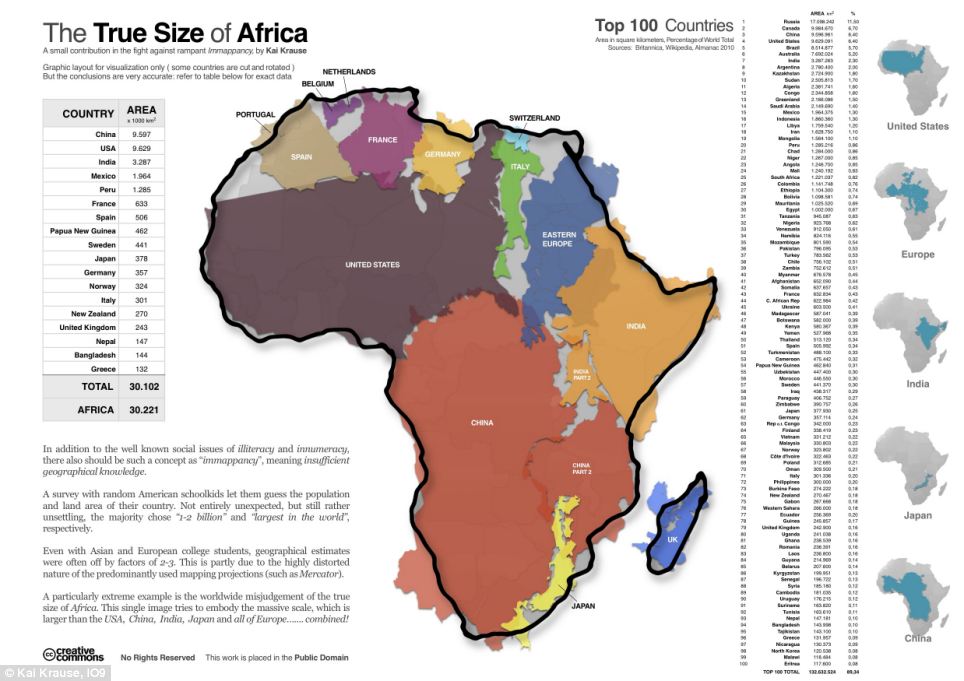:scale 70%