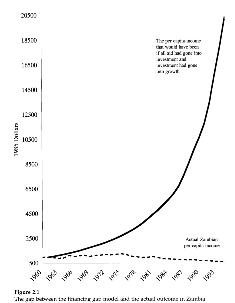 :scale 40%