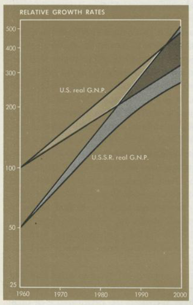 :scale 25%