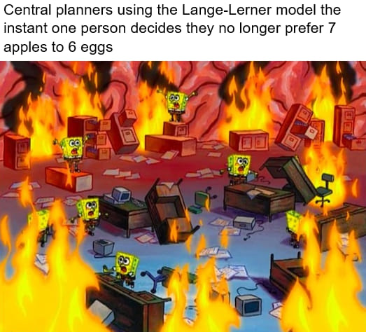 :scale 50%